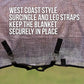 Professional's Choice Fly Sheet 76" & 78"