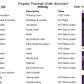 SOLD OUT!  Kingsley Infinity - Custom - Used - Excellent Condition