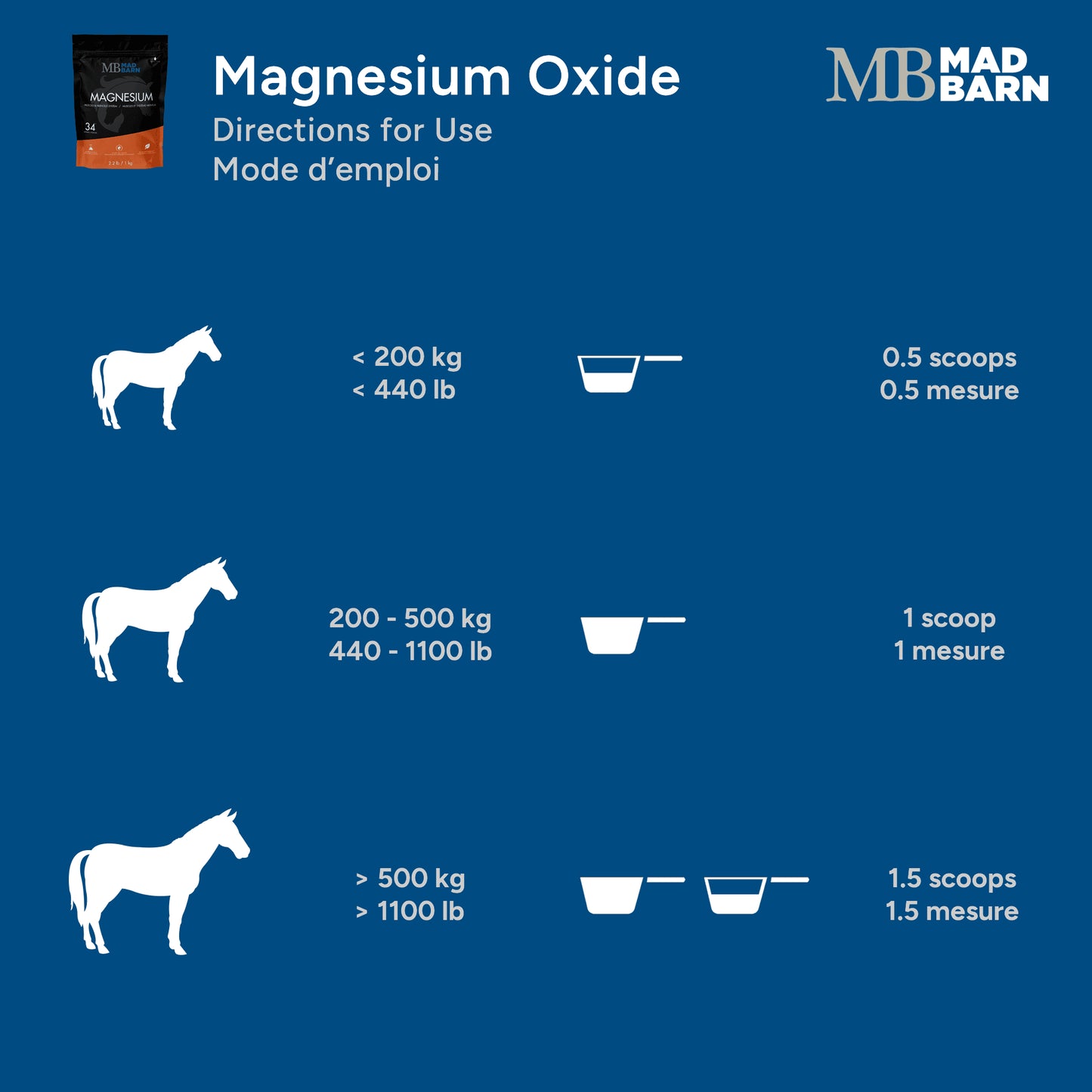 Mad Barn Magnesium Oxide -1kg (34 servings)