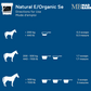Mad Barn Natural E/Organic Se Essential Antioxidant Supplement - 2.5 kg