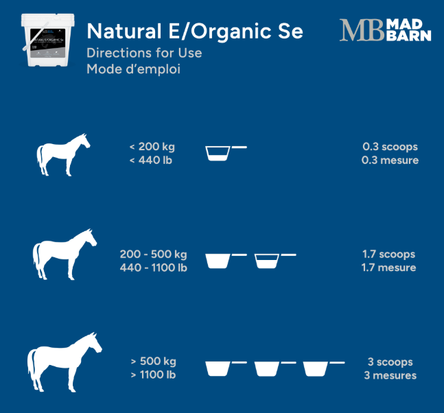 Mad Barn Natural E/Organic Se Essential Antioxidant Supplement - 2.5 kg