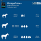 Mad Barn OmegaPrime+ Extra-Strength Omega-3 Oil