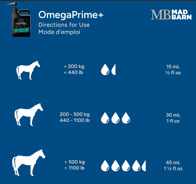 Mad Barn OmegaPrime+ Extra-Strength Omega-3 Oil