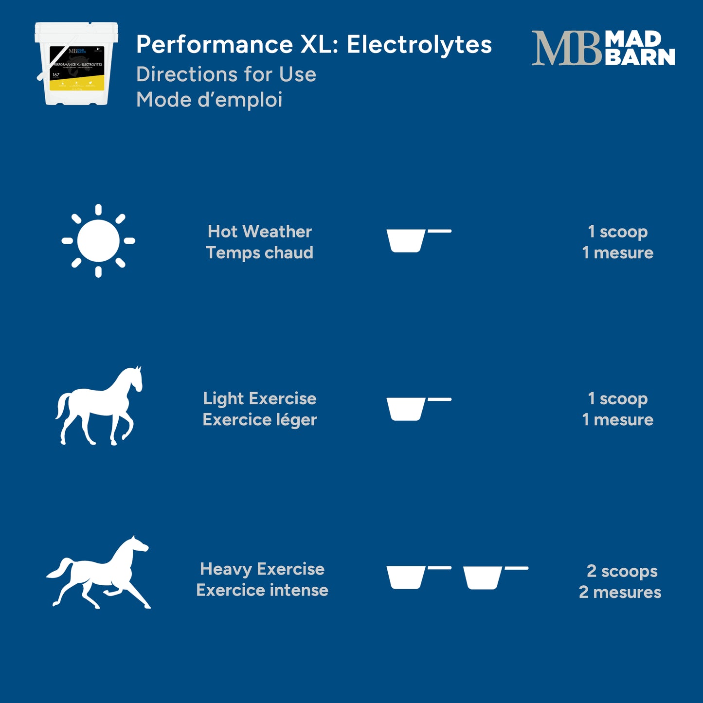 Mad Barn Performance XL: Electrolytes -5kg (166 servings)