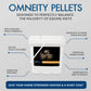 Mad Barn Omneity® P – Pellets - 20kg - (100 servings)