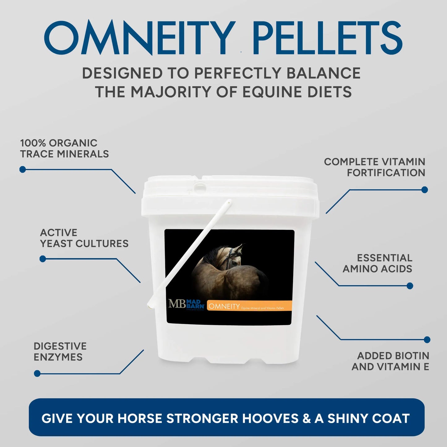Mad Barn Omneity® P – Pellets - 5kg (25 servings)
